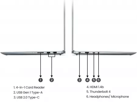 Laptop Windows i5/8GB Windows 11Pro